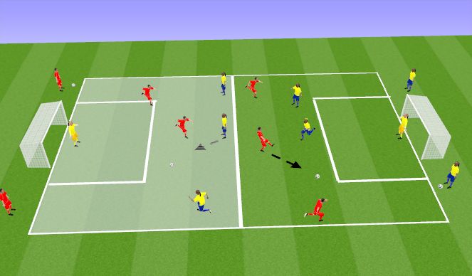 Football/Soccer Session Plan Drill (Colour): 3v2 Constant Attack