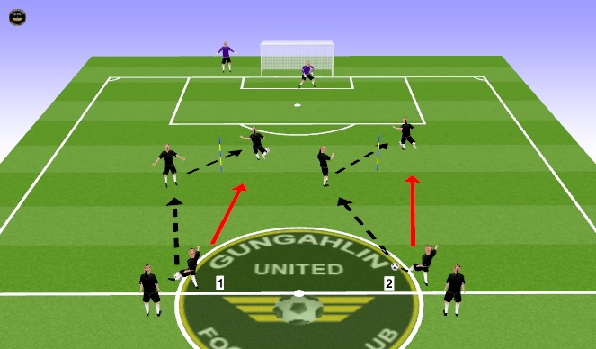 Football/Soccer Session Plan Drill (Colour): Play to Receive