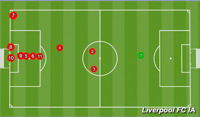 Football/Soccer Session Plan Drill (Colour): Screen 1