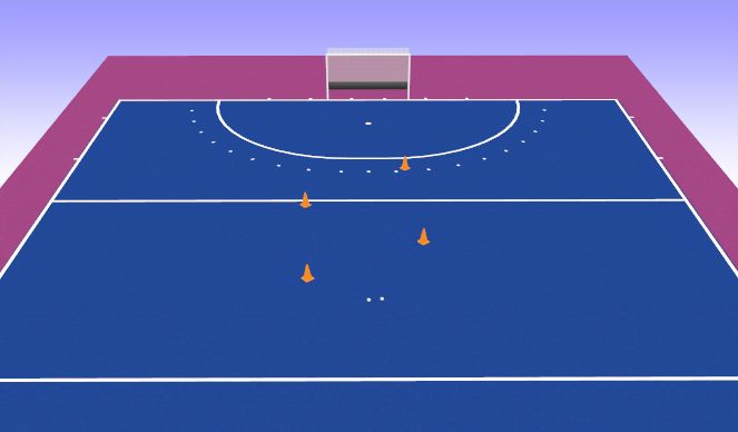 Hockey Session Plan Drill (Colour): Goal scoring at pace