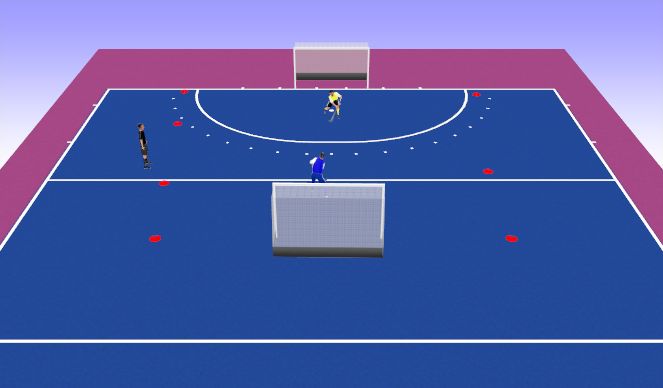 Hockey Session Plan Drill (Colour): 3 teams, 2 goals