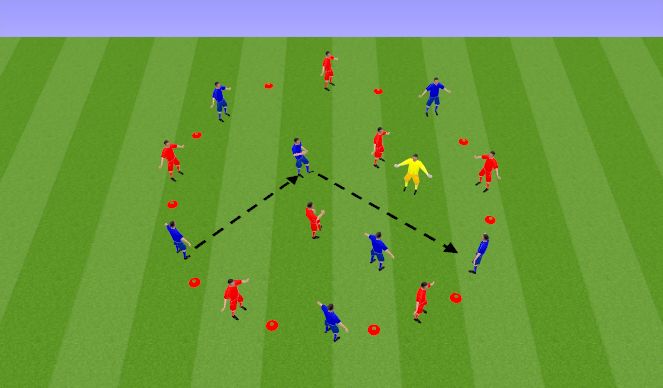 Football/Soccer Session Plan Drill (Colour): Warm-up: 2 team rondo