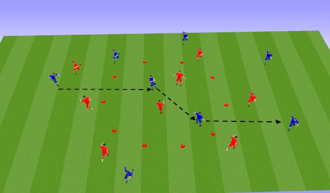 Football/Soccer: Playing Thru The Midfield (Functional: Midfielder ...