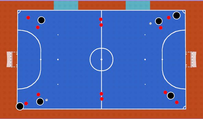 Futsal Session Plan Drill (Colour): Animation 1