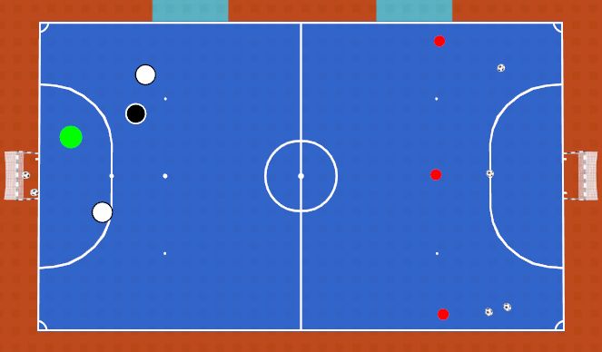 Futsal Session Plan Drill (Colour): Animation 2