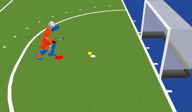 Hockey Session Plan Drill (Colour): GK wall kick exercise