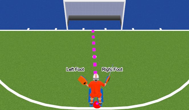 Hockey Session Plan Drill (Colour): Important Note