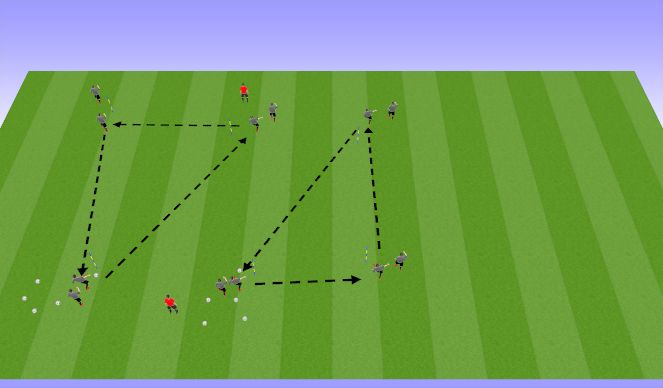 Football/Soccer Session Plan Drill (Colour): Screen 1