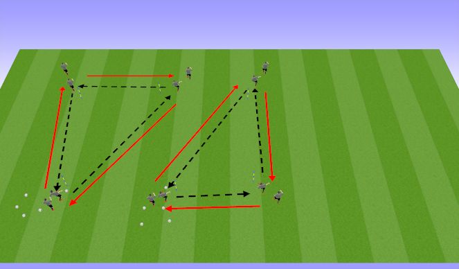 Football/Soccer Session Plan Drill (Colour): Screen 2