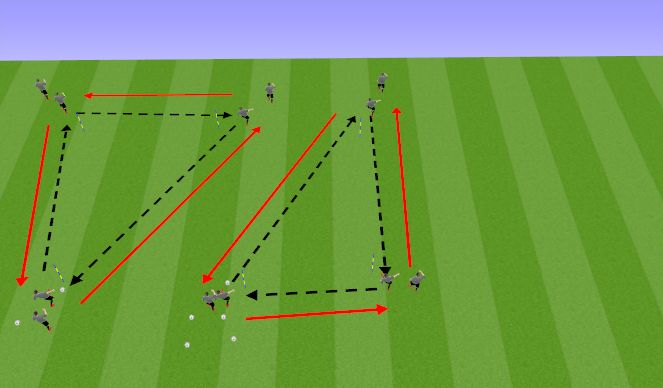 Football/Soccer Session Plan Drill (Colour): Screen 4