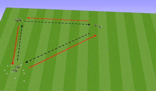 Football/Soccer Session Plan Drill (Colour): Screen 5