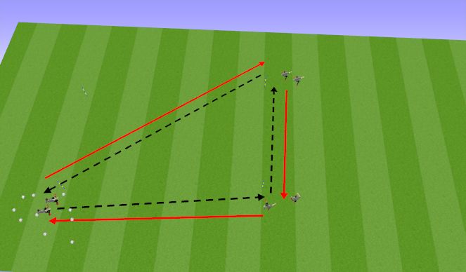 Football/Soccer Session Plan Drill (Colour): Screen 6