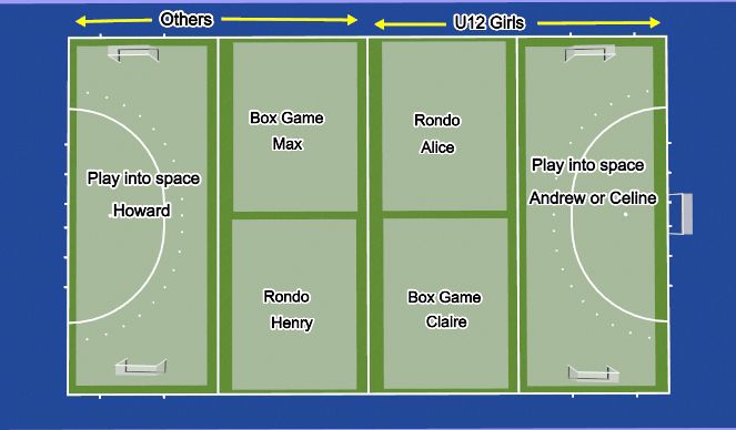 Hockey Session Plan Drill (Colour): Layout