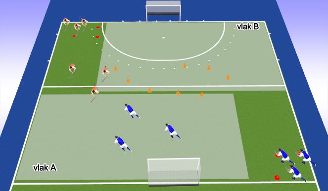 Hockey Session Plan Drill (Colour): 3vs3