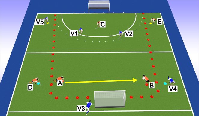 Hockey Session Plan Drill (Colour): 3vs3/4vs4/5vs5