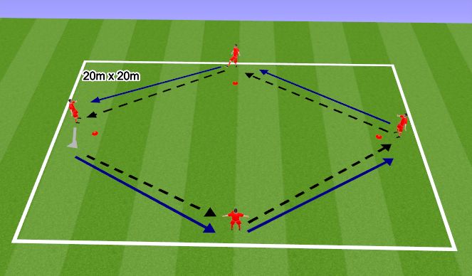 Football/Soccer Session Plan Drill (Colour): Pass Receive