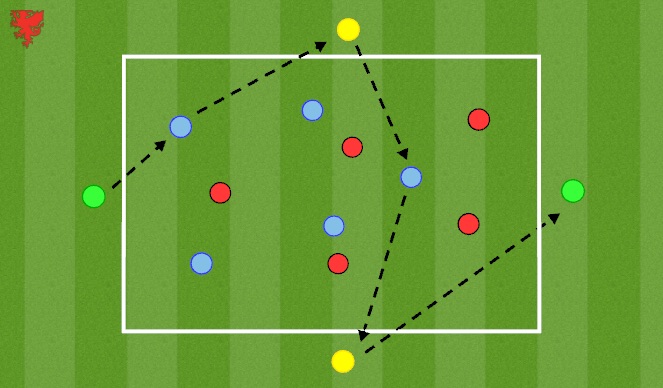 Football/Soccer Session Plan Drill (Colour): General