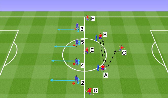 Football/Soccer Session Plan Drill (Colour): managing a high line