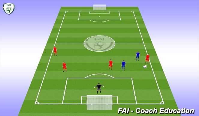 Football/Soccer Session Plan Drill (Colour): Situacion pequeña