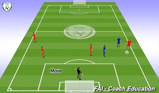 Football/Soccer Session Plan Drill (Colour): Solo el movimiento del 1