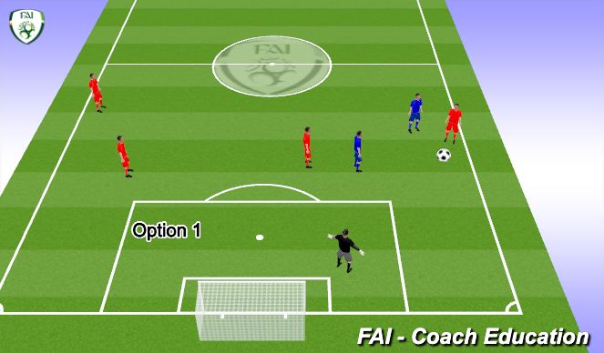 Football/Soccer Session Plan Drill (Colour): Opcion 1