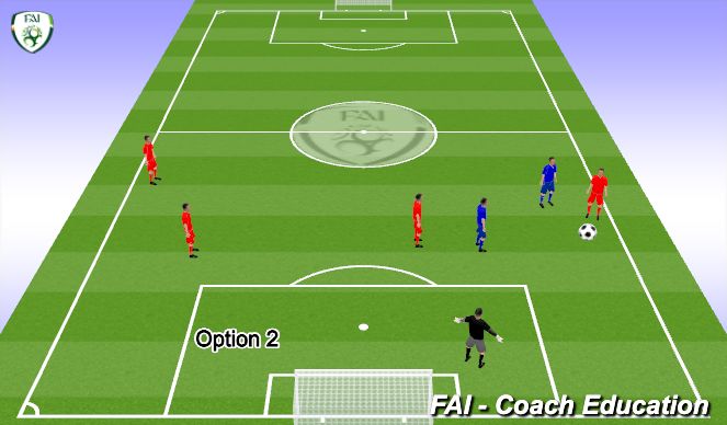 Football/Soccer Session Plan Drill (Colour): Opcion 2