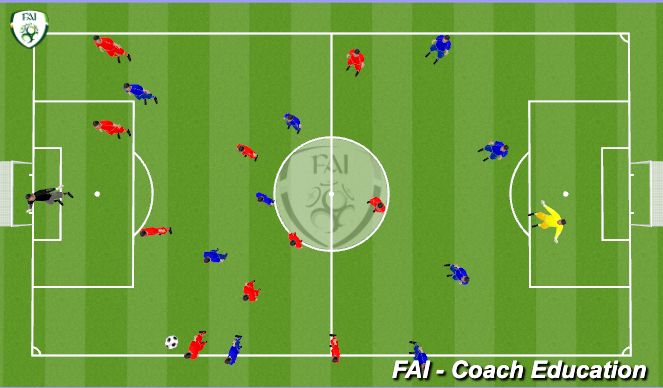 Football/Soccer Session Plan Drill (Colour): Opcion 2 real