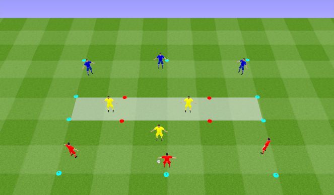 Football/Soccer Session Plan Drill (Colour): Possession 3v3+3