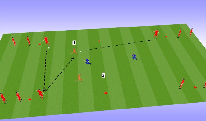 Football/Soccer Session Plan Drill (Colour): passing drill