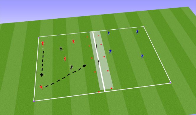 Football/Soccer Session Plan Drill (Colour): Slice of Game 1 - English Channel