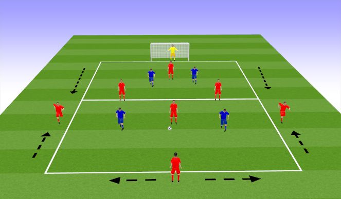 Football/Soccer Session Plan Drill (Colour): SSG