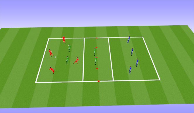 Football/Soccer Session Plan Drill (Colour): 4 v 2