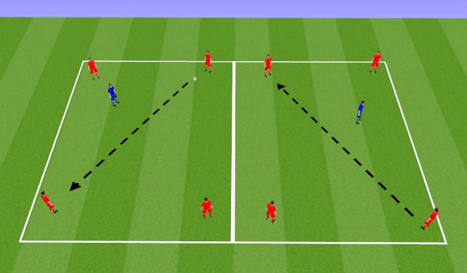 Football/Soccer Session Plan Drill (Colour): 4 v 1