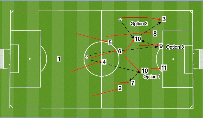 Football/Soccer Session Plan Drill (Colour): IP-A3