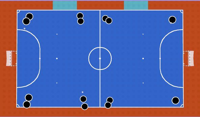 Futsal Session Plan Drill (Colour): Passing Patterns