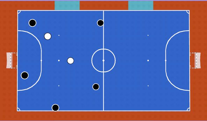 Futsal Session Plan Drill (Colour): Rondo Breaking Pressure