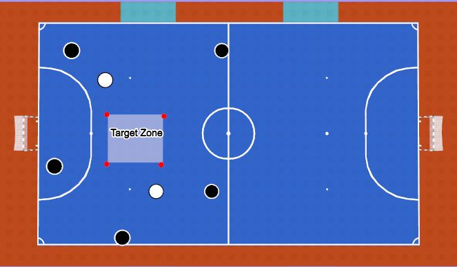 Futsal Session Plan Drill (Colour): Rondo - Breaking Pressure 2