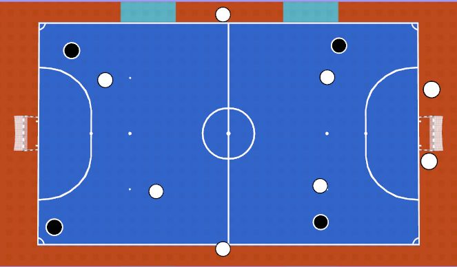 Futsal Session Plan Drill (Colour): Breaking pressure to attack