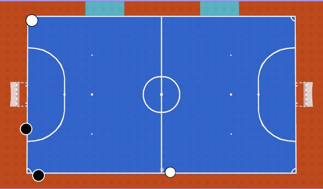 Futsal Session Plan Drill (Colour): Animation 2