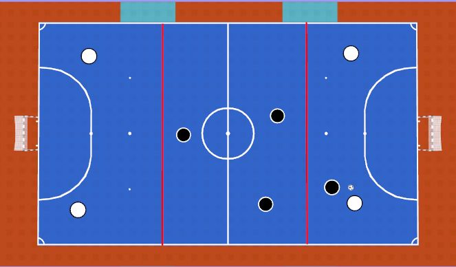 Futsal Session Plan Drill (Colour): Animation 3