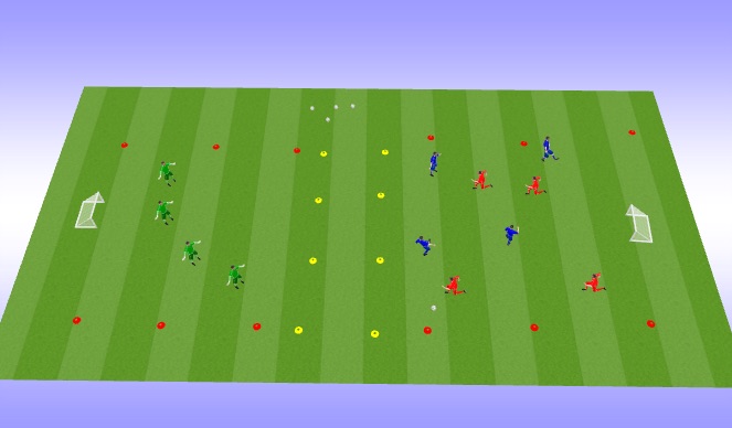 Football/Soccer Session Plan Drill (Colour): 4v4 transition