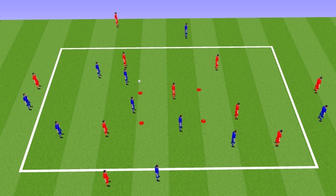 Football/Soccer Session Plan Drill (Colour): Al’s End Zone Game