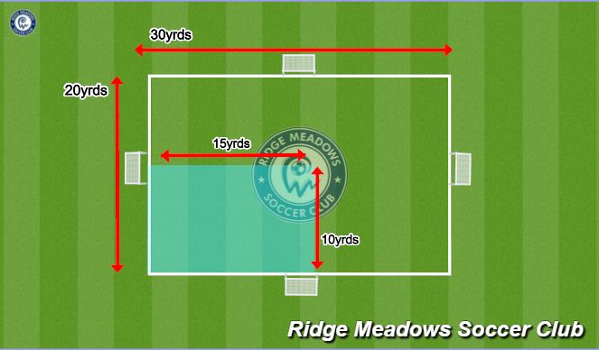 Football/Soccer Session Plan Drill (Colour): Organization