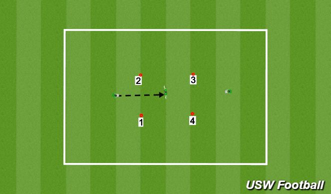 Football/Soccer Session Plan Drill (Colour): Warm-Up 2