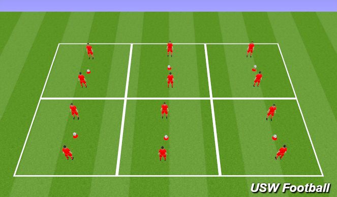 Football/Soccer Session Plan Drill (Colour): HSKTB