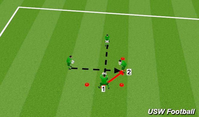 Football/Soccer Session Plan Drill (Colour): Warm-Up (Part 1)