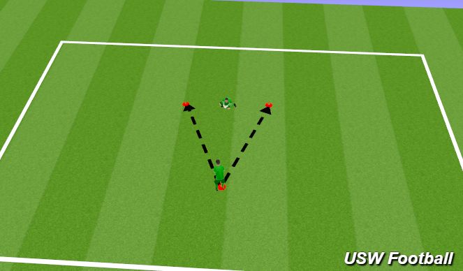 Football/Soccer Session Plan Drill (Colour): Screen 7