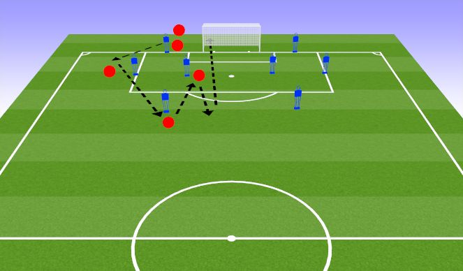 Football/Soccer Session Plan Drill (Colour): Screen 2