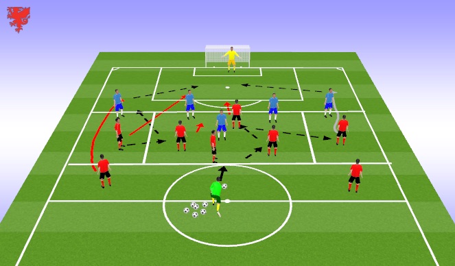 Football/Soccer Session Plan Drill (Colour): General