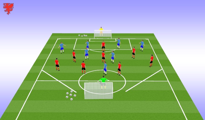 Football/Soccer Session Plan Drill (Colour): SSG